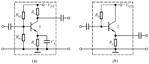 基本放大电路如图T4.3（a)、（b)所示，图（a)虚线框内为电路Ⅰ，图（b)虚线框内为电路Ⅱ。由电