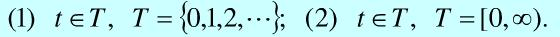 设随机过程x（t; u)=sinut，其中u是均匀分布在（0，2π)上的随机变量。试证：设随机过程x