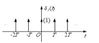 如图所示的周期单位冲激序列，求其指数形式和三角形式的傅里叶级数。如图所示的周期单位冲激序列，求其指数
