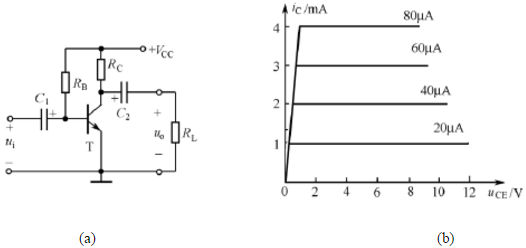 某放大器电路和晶体管输出特性曲线如图所示。    （1)画出直流负载线、交流负载线。  （2)求出电