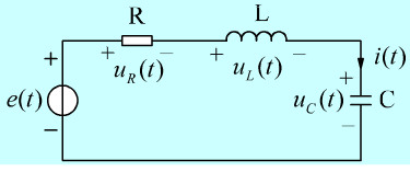 如图所示为RLC串联电路，e（t)为激励信号，输出响应为回路中的电流i（t)，已知电阻R、电容C和电