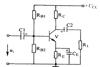 放大电路如图所示，已知Rb1=10kΩ，Rb2=51kΩ，Rc=3kΩ，Re=500Ω，Ucc=12