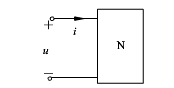 图5－27中N为无源一端口网络，端口电压、电流分别如下列各式所示。试求每——种情况下的输入阻抗Z和揄