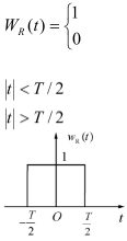 矩形窗函数WR（t)时域表达式如式（2－17)所示，时域     （2－17)  图如图所示，求其频