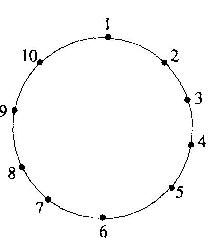 十个人围成一个圆圈，每人选择一个整数并告诉他的两个邻座的人．然后每人算出并宣布他两个邻座所选数的平均