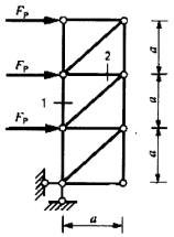 图示桁架架杆1、2的内力（以拉力为正)分别为（)。 A．FN1=FP，FN2=2FP；B．FN1=F