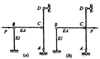 下图所示同一结构在两种不同的荷载作用下，它们之间的关系是 （)下图所示同一结构在两种不同的荷载作用下