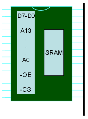 已知某SRAM芯片的部分引脚如习题图6.2所示，要求用该芯片构成A0000H～ABFFFH寻址空间的