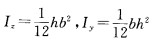 在图示矩形截面对z、y两形心轴的惯性矩分别为（)。 A．B．C．D．在图示矩形截面对z、y两形心轴的