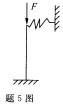 一端固定，一端为弹性支撑的压杆，如图所示，其长度系数的范围为（)。 A．μ＜0．7B．μ&g一端固定