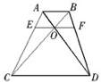 如图所示，梯形ABCD的两条对角线AD、BC相交于O，EF平行于两条边且过O点。现已知AB=6，CD