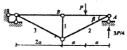 关于图所示结构，下列结果错误的是 （) A． N1=一P／2B． N2=3P／4sinβC．关于图所