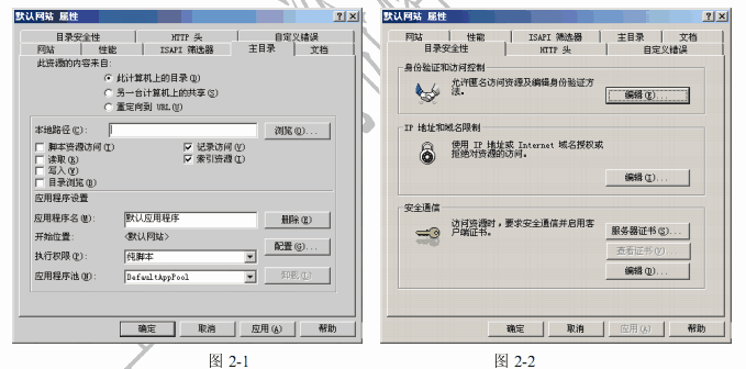 试题二（共15分 ） 阅读以下说明，回答问题1至问题4，将解答填入答题纸对应的解答栏内。 【 说明】