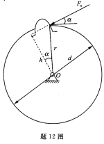 图示圆柱直齿轮的齿面受一啮合角=20。的法向压力的作用，齿面分度圆直径d=60mm。则力对轴心的力矩