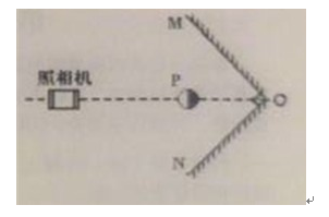 如图所示，平面镜OM与ON垂直放置，在它们的角平分线上P点处，放有一个玻璃球灯，左半部分为浅色，右半