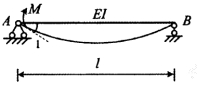 图示简支梁在A点的支座反力为M／1。（) A．正确B．错误图示简支梁在A点的支座反力为M／1。() 