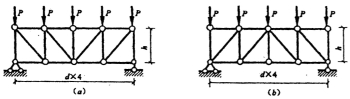 图（a)所示平行弦桁架，为了降低下弦杆最大轴力，下列措施正确的是（) A．增大hB．增大图(a)所示