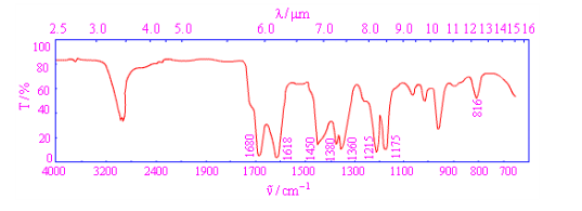 某化合物的化学式为C6H10O，红外光谱如图7－6所示，试推断其结构式。某化合物的化学式为C6H10