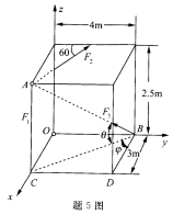 在长方体上作用有三个力，F1=500N，F2=1000N，F3=1500N，各力的作用点、方向及位置