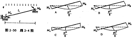 下图所示斜梁的弯矩图正确的是（) A．B．C．D．下图所示斜梁的弯矩图正确的是() 请帮忙给出正确答