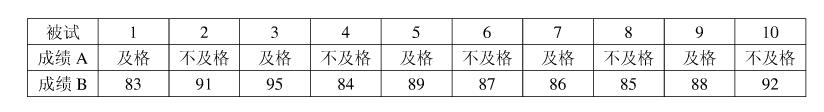 上题的性别若是改为另一种成绩A（正态分布)的及格、不及格两类，且知1、3、5、7、9被试的成绩A为及