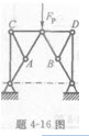 桁架结构形式与荷载FP均已知（见图)。结构中杆件内力为零的杆件数为（）。桁架结构形式与荷载FP均已知