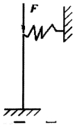 一端固定，一端为弹性支撑的压杆，如图所示，其长度系数的范围为（)。一端固定，一端为弹性支撑的压杆，如