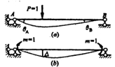 下图所示同一结构的两种受力状态，由位移互等定理知：△=（) A．θAB．θA－θBC．下图所示同一结