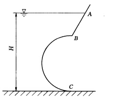 绘出如图所示ABC面上水平压强分布图和压力体图。并标出ABC所受压力铅直分力的方向。    