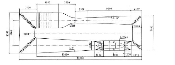 如图所示是一个你设计的某回流式低速风洞图纸，该风洞试验段截面尺寸为1m×1m，设计最高风速为50m／