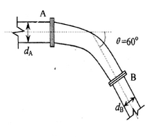 如图所示，水流由直径dA=20cm的A管经渐缩的弯管流入直径dB=15cm的B管，管轴中心线在同一水
