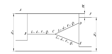如图所示，两水池的水位差H=6m，用一组管道连接，管道的第一段BC长L1=3000m，直径d1=60