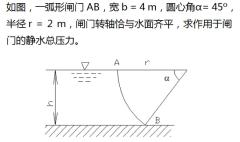 如图所示，一弧形闸门，宽b=4m，圆心角α=45°，半径r=2.0m，门轴与水平齐平，求作用在弧形闸