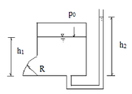 如图所示，一个封闭水箱，下面有－ 1／4圆柱曲面AB，宽为2m（垂直于纸面方向)，半径R=1m，h1
