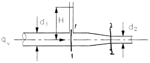 有一水平放置的管道，如图所示。管径d1=10cm，d2=5cm。管中流量Q=10L／s。测管高度h=