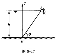 （西安理工大学2005年秋季学期期末考试试题)在矩形断面渠道中设一平板闸门AB，门宽b=3m，在上部