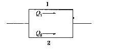 长管段1、2组成并联管路，如图所示。两管段1、2长度相等，直径d1=3d2，其沿程阻力系数相等，试分
