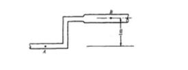 如图所示，管路由不同直径的两管前后相接所组成，小管直径dA=0.2m，大管直径dB=0.4m，水在管