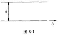 （北京航空航天大学2007年考研试题)考虑两个平行平板之间的黏性不可压缩流体的运动。设两板为无限(北
