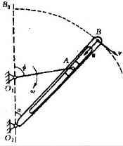 在图示曲柄摇杆机构中，曲柄O1A=100mm，摇杆O2B=240mm，距离O1O2=100mm．曲柄