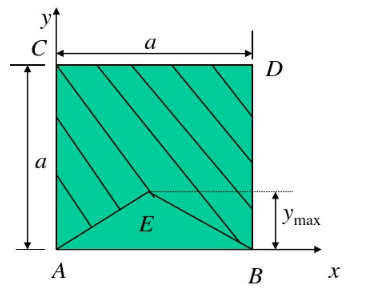 图示均质正方形薄板ABCD边长为a．试在其中求一点E的极限位置ymax，使薄板在被截去等腰三角形AE
