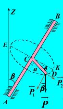 图示轴AB与铅垂线成β角；悬臂CD垂直地固结在轴上．其长为a，并与铅垂面AzB成θ角．如在D点作用铅
