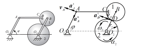 图示机构中齿轮Ⅰ固接在杆AC上，AB=O1O2．齿轮Ⅰ和半径为r2的齿轮Ⅱ啮合．齿轮Ⅱ可绕O2轴转动