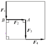 平面力系如图所示；且F1=F2=F3=F4=F．求该力系向A，B两点的简化结果．平面力系如图所示；且