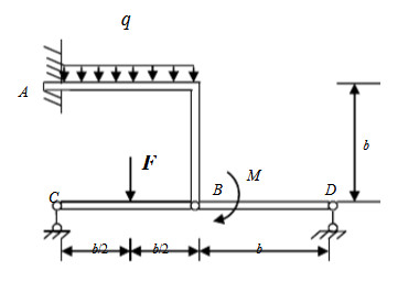 如图所示结构，由AB、CB、BD三根杆组成，B处用销钉连接，q=4kN／m，力偶矩M=8kN·m，F