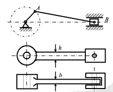 冷镦机的曲柄滑块机构如图所示。镦压工件时，连杆接近水平位置，承受的镦压力F=1100kN。连杆截面是