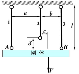 刚性横梁AB悬挂于三根平行杆上。l=2m，F=40kN，a=1.5m，b=1m，c=0.25m。δ=