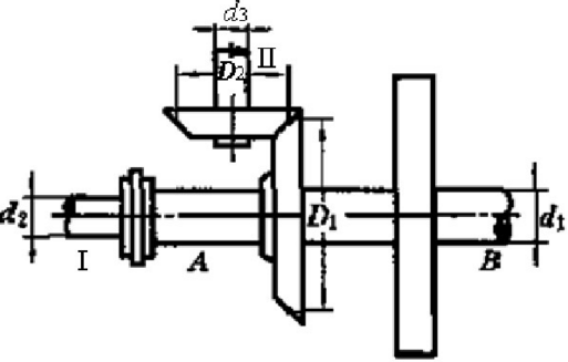 如图所示，AB轴的转速n=120r／min，从B轮输入功率P=44.13kW，功率的一半通过锥形齿轮