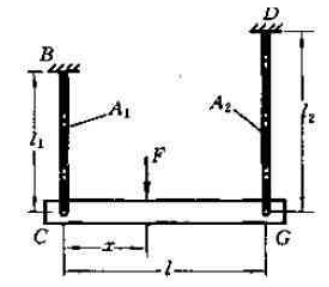 设图（a)中CG杆为刚体（即CG杆的弯曲变形可以忽略)，BC杆为铜杆，DG杆为钢杆。设BC、DG两杆