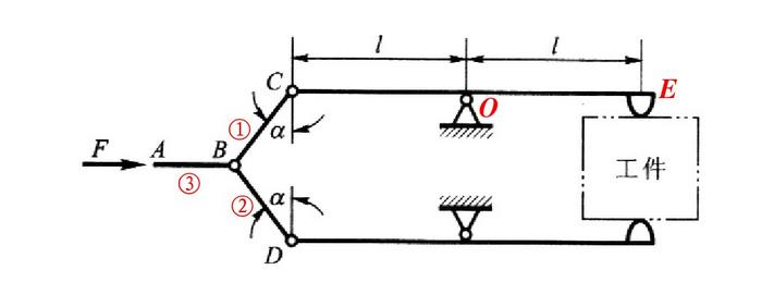 图（a)所示的双杠杆夹紧机构，需产生一对20kN的夹紧力，试求：水平杆AB及二斜杆BC和BD的横截面